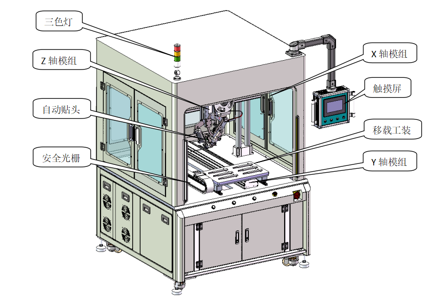 3轴/4轴 自动贴3M胶带设备