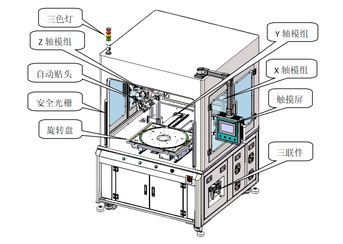 3轴自动贴3M胶带设备